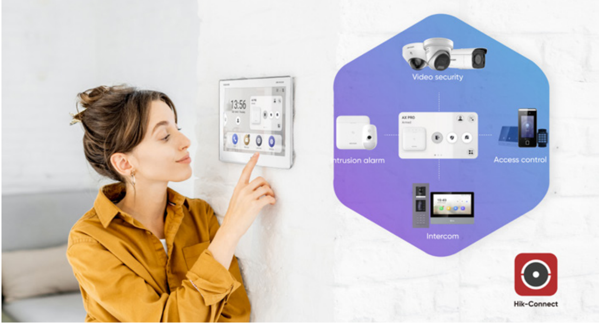 Integraci&oacute;n Hikvision